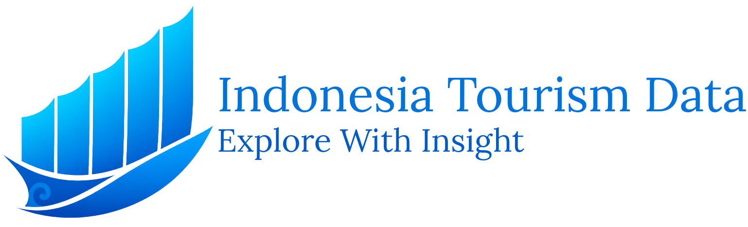 IDT Logo